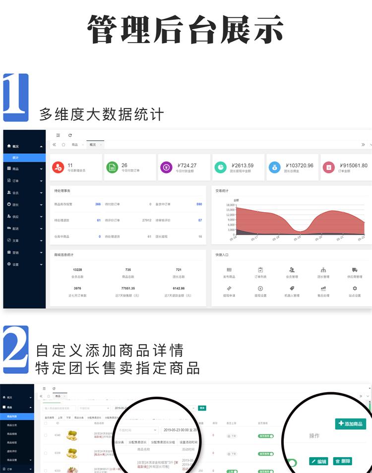 本站承接社区团购系统搭建，全民开团全民购物-图片2